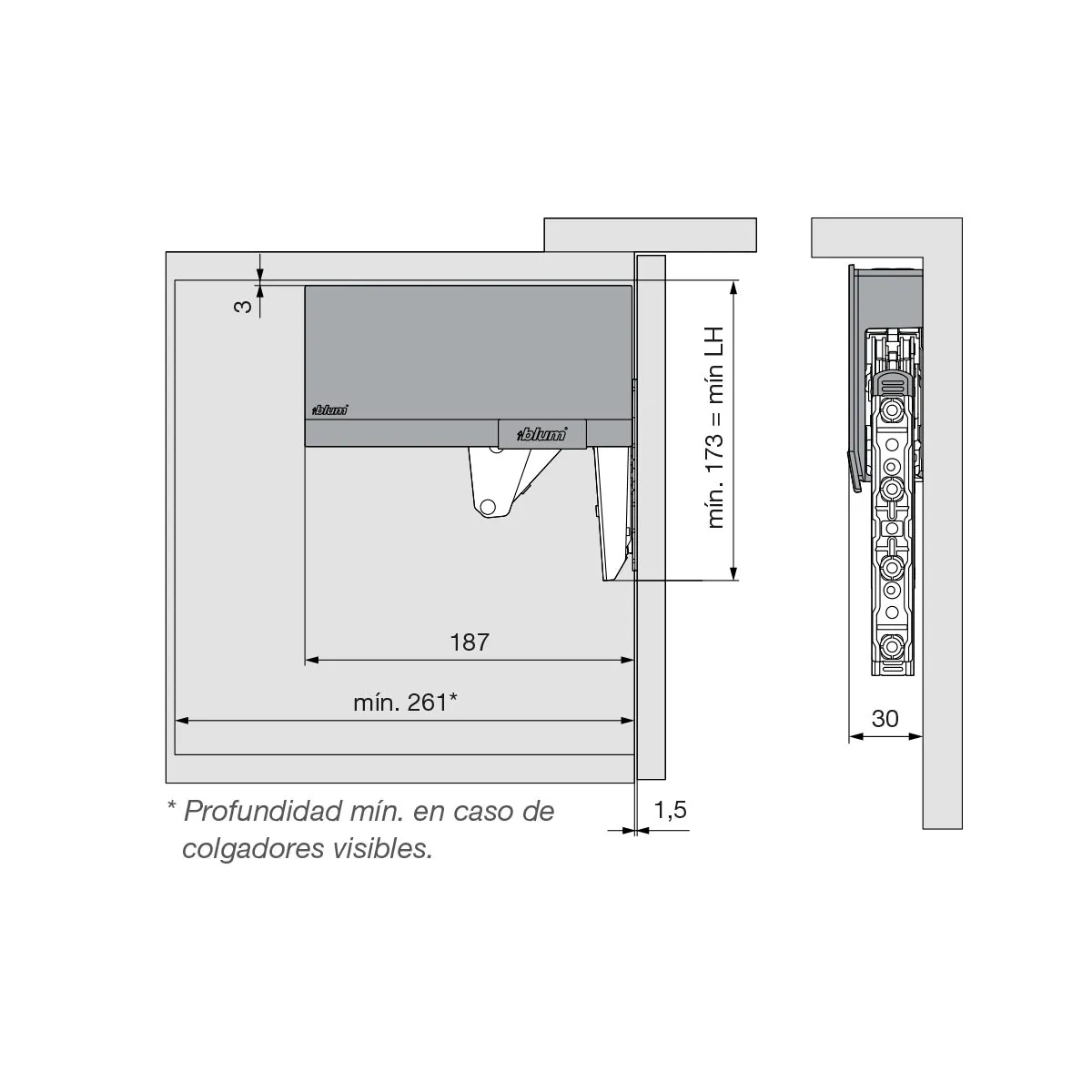 Aventos Blum HK Top modelo compacto para puertas abatibles