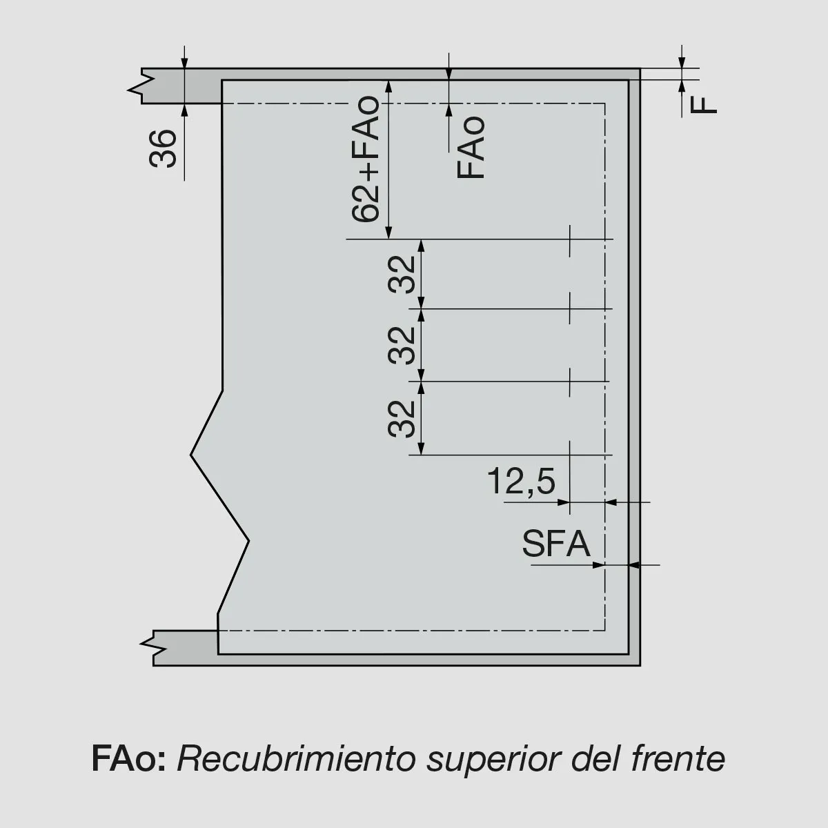 Aventos Blum HK Top modelo compacto para puertas abatibles