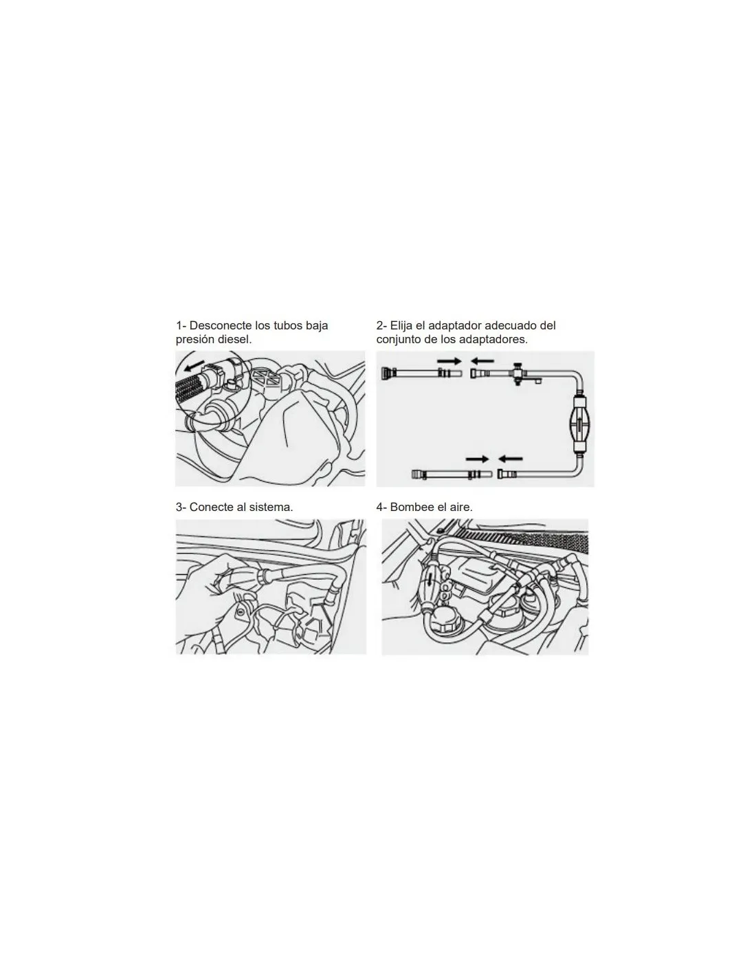 Kit purgador y sangrador de sistemas de combustible diesel