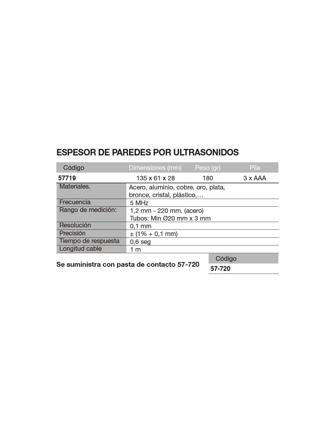 Medición de espesor de pared 135x61x28