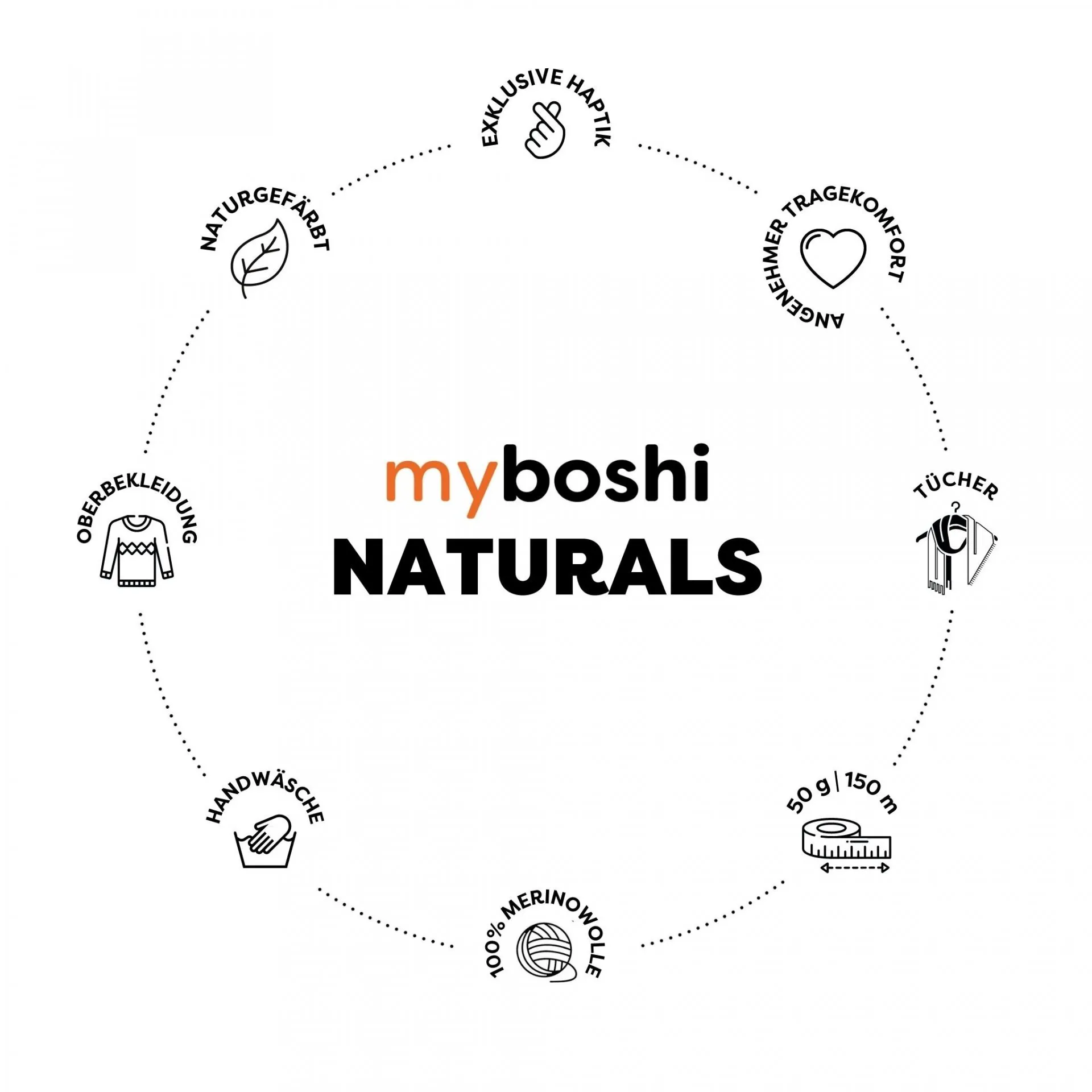 Myboshi Lana Natural